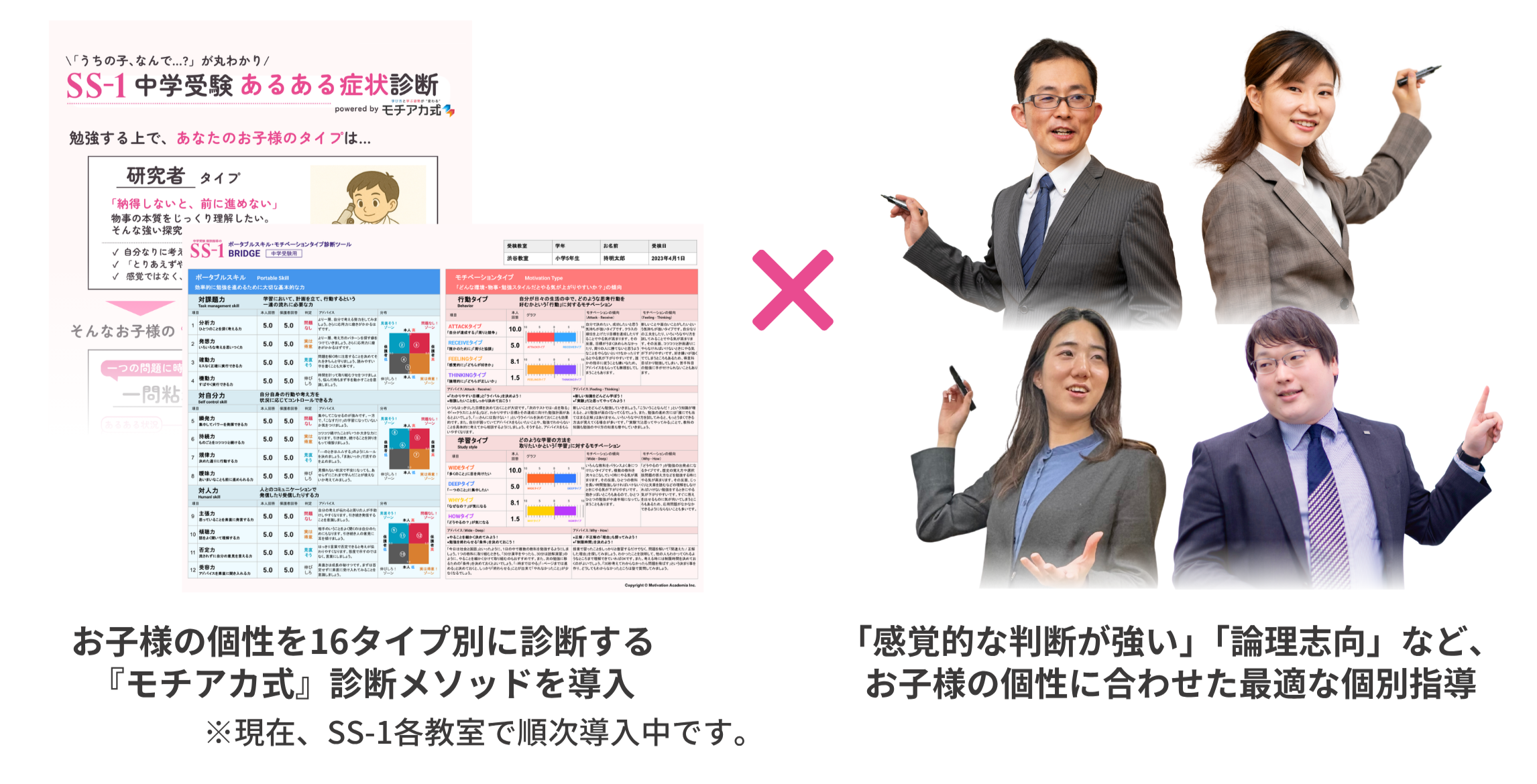 集団塾の成績を上げる「一流講師のプロ個別指導」