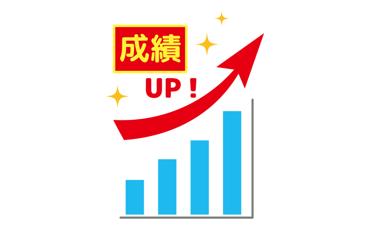 渋谷教室の成績アップ事例1