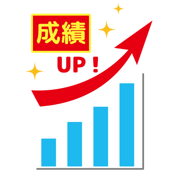 大阪谷町教室の成績アップ事例1