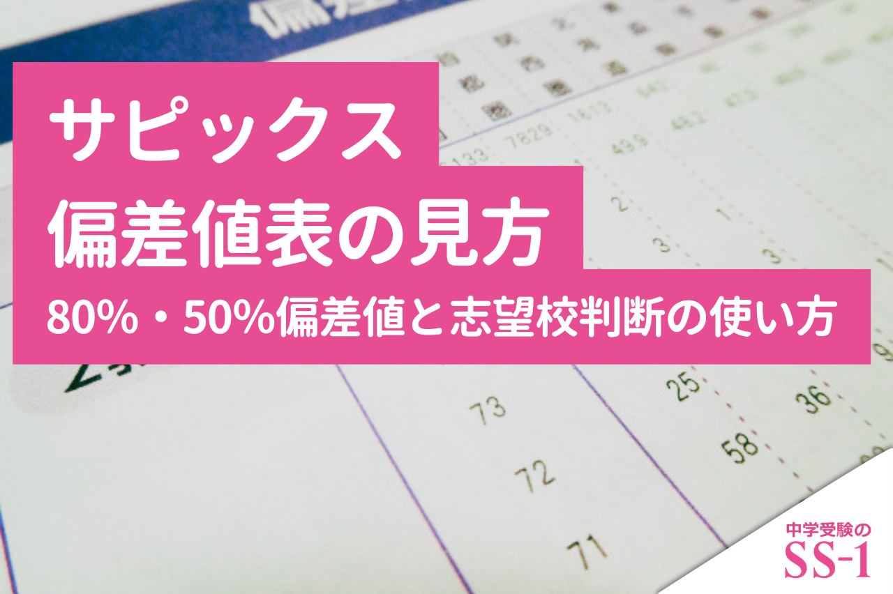 サピックス偏差値表の見方｜80％・50％偏差値と志望校判断の使い方